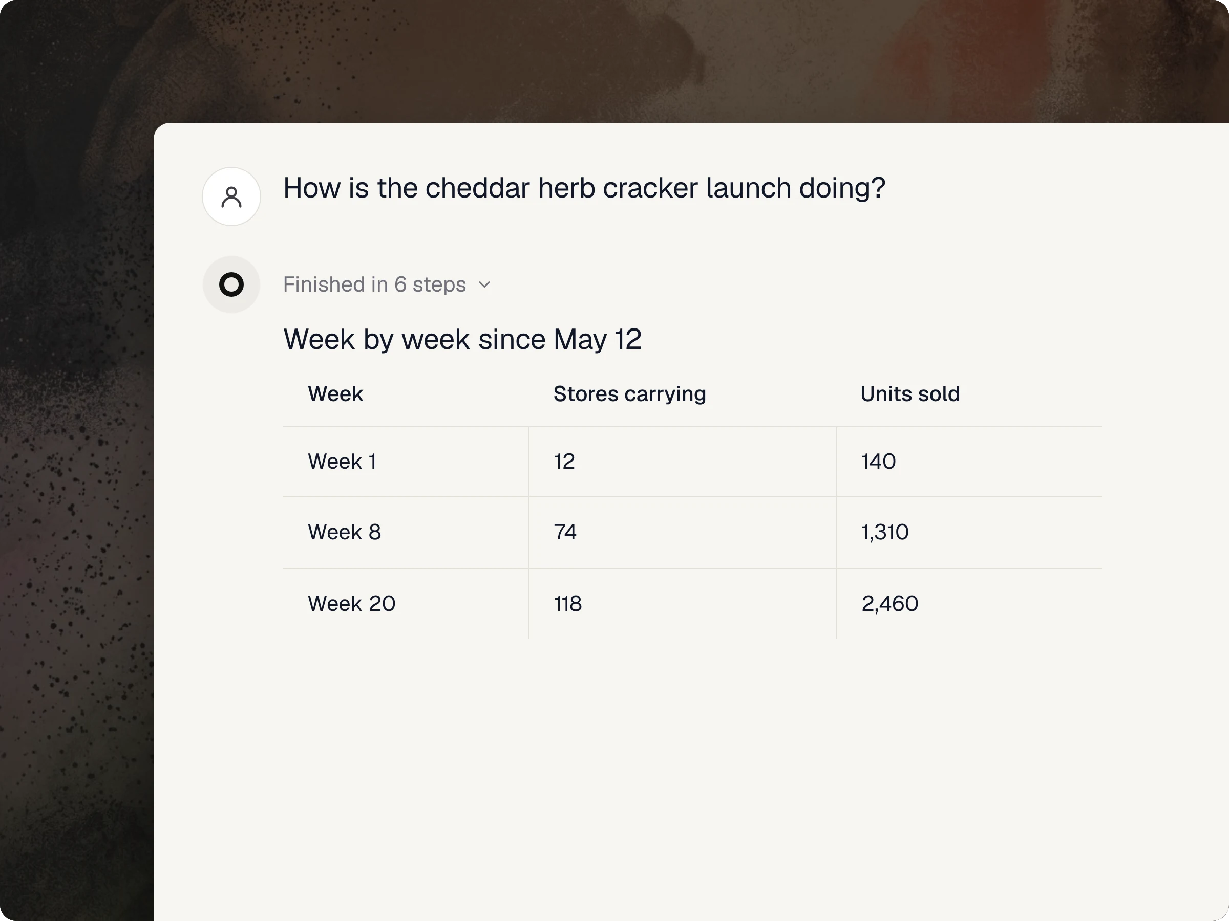 Launch tracking — Opener product screenshot