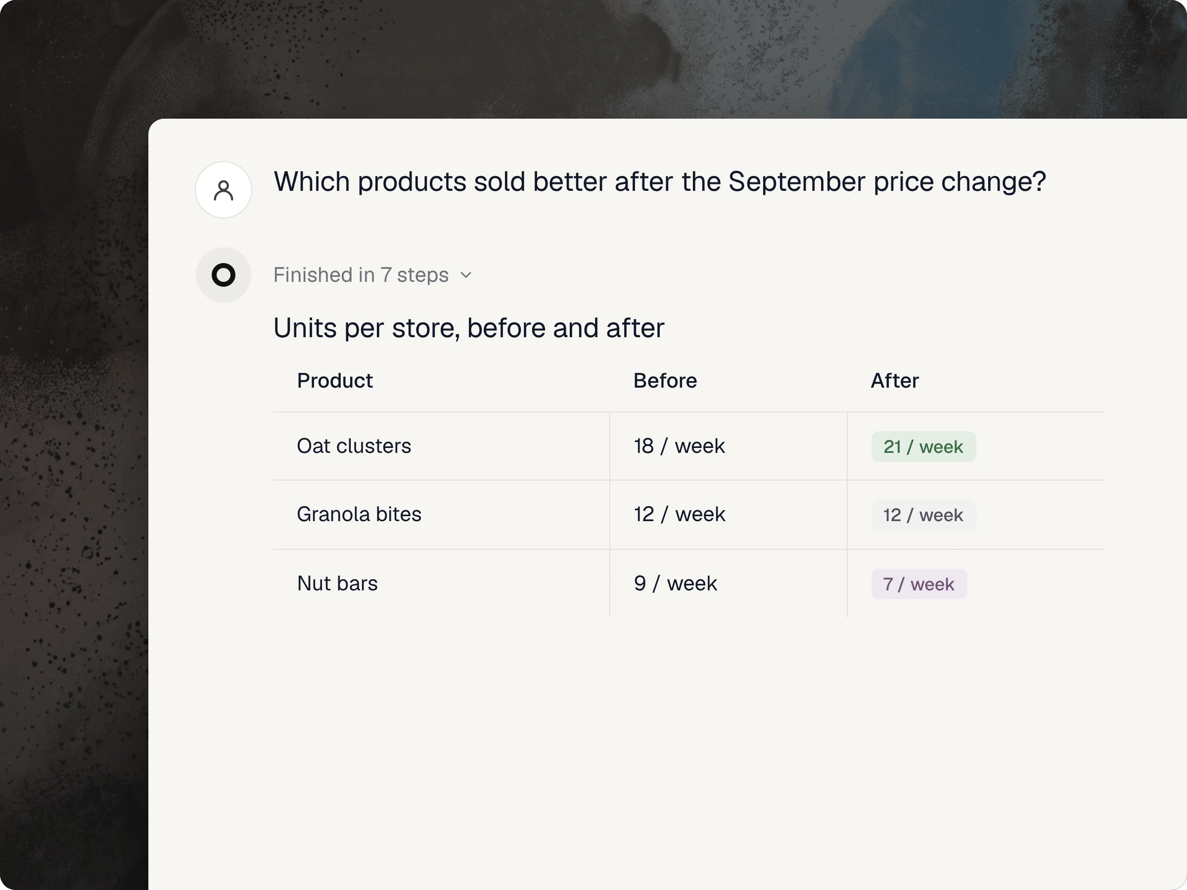 Pricing review — Opener product screenshot