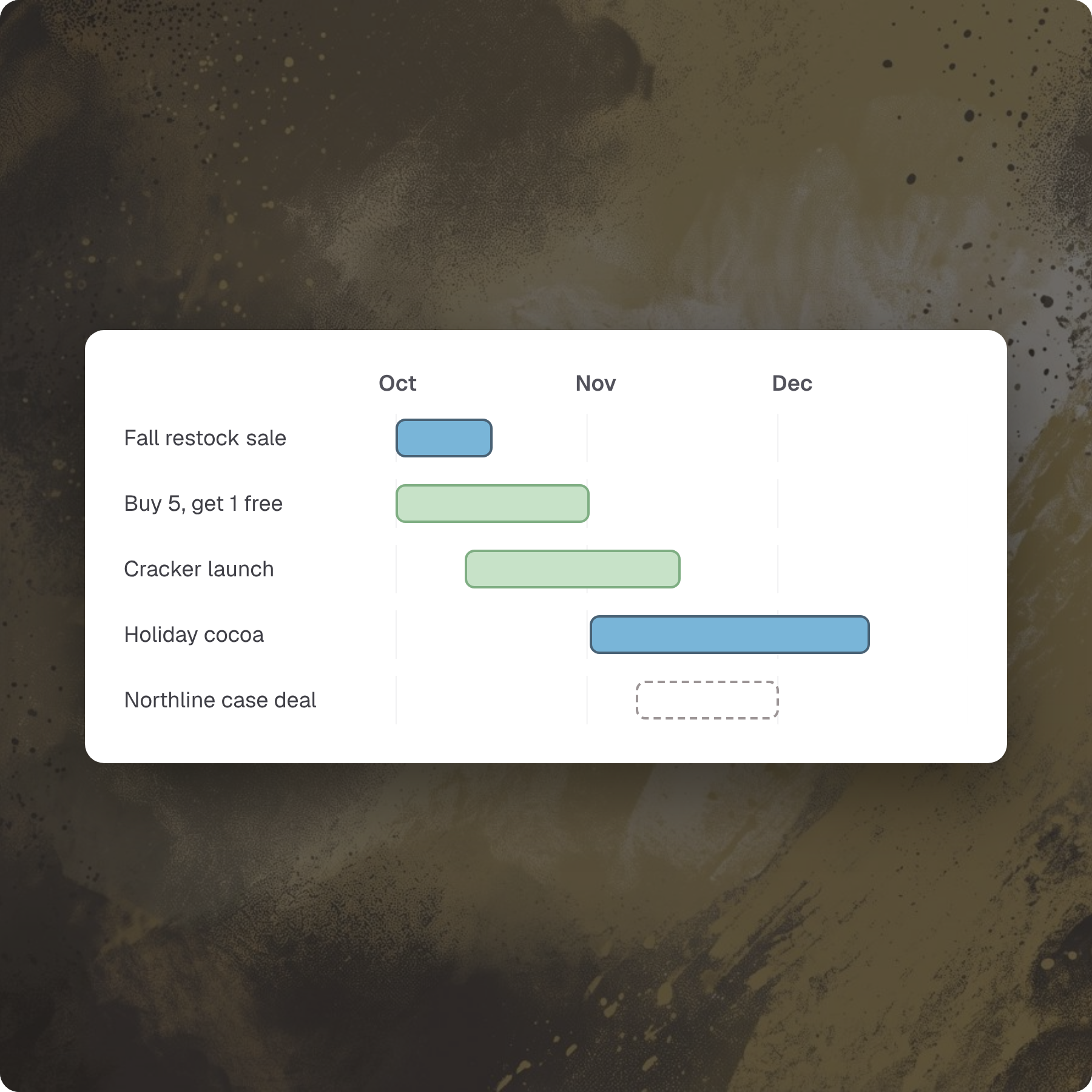 Promotions — Opener product screenshot