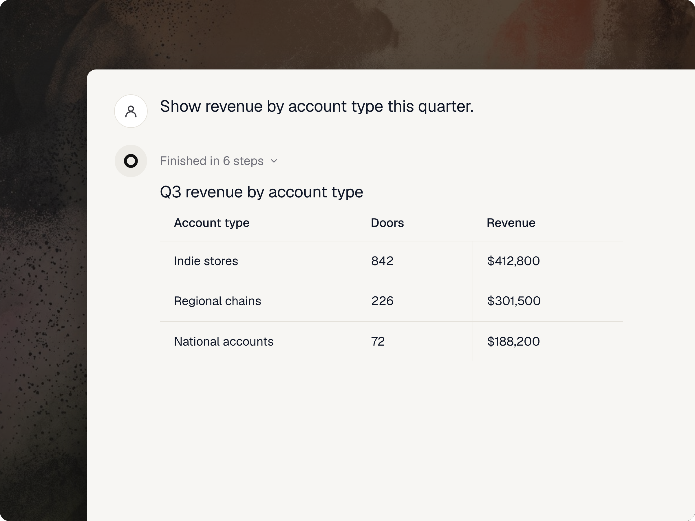 Every channel in one view — Opener product screenshot