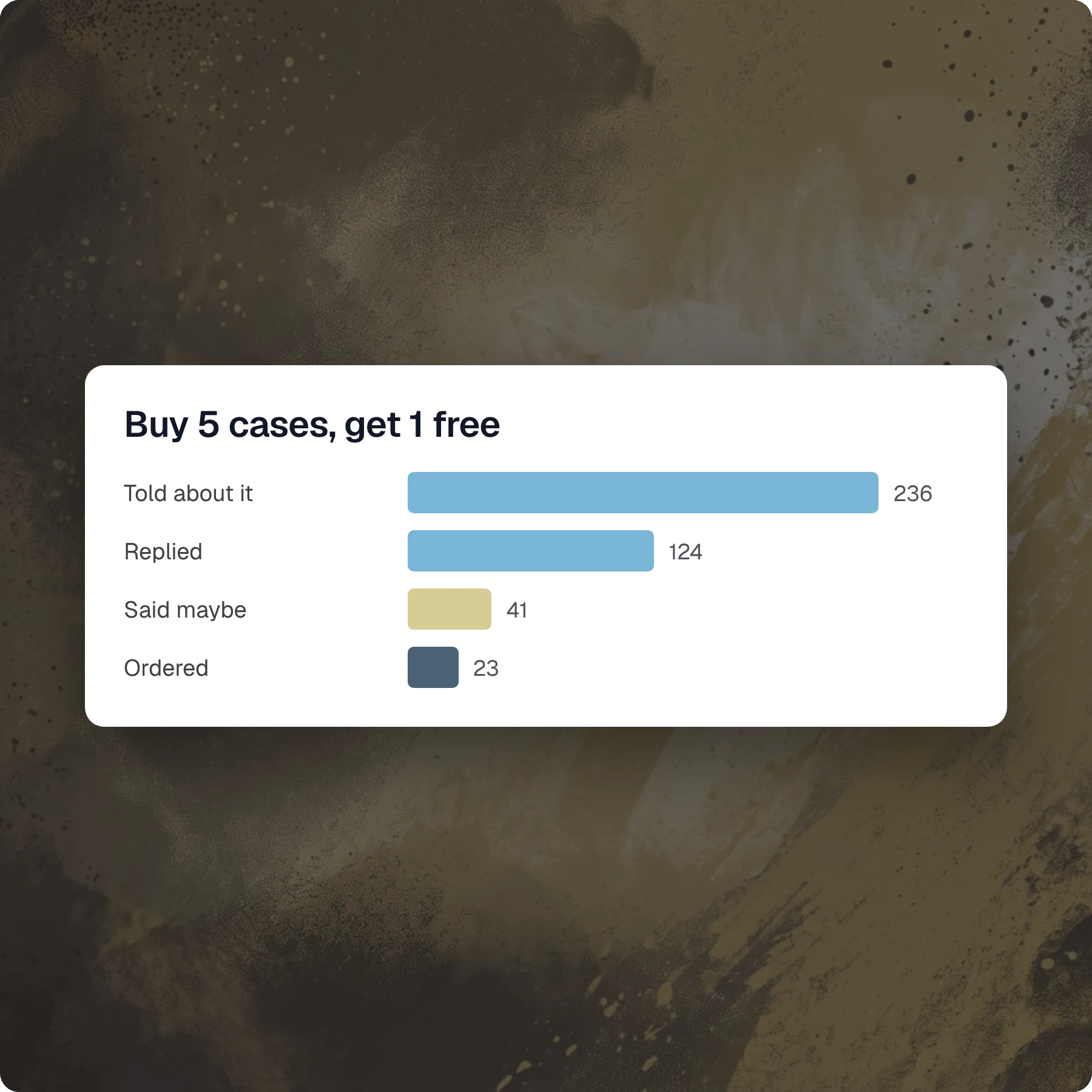 Who actually used it — Opener product screenshot