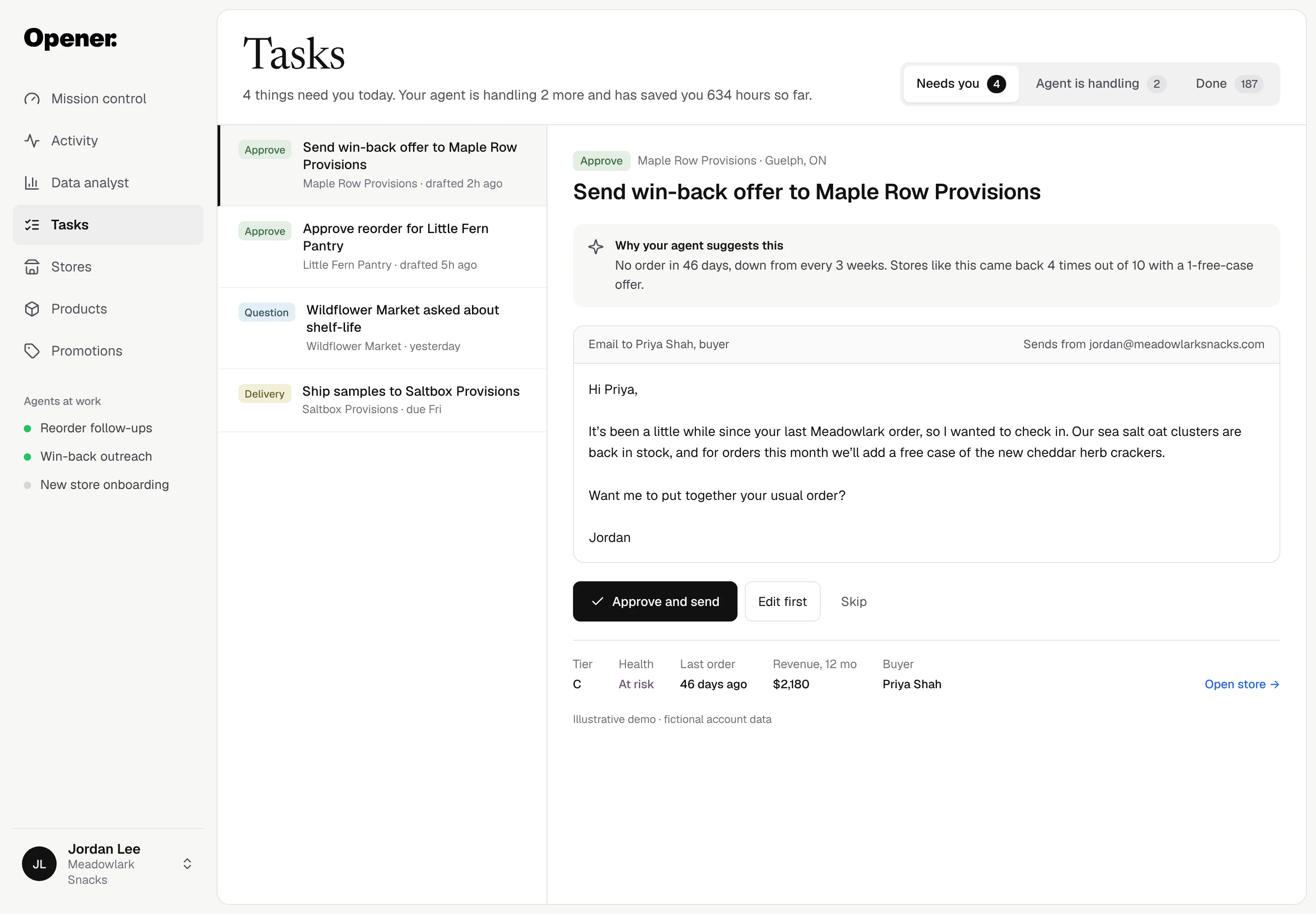 Opener Tasks screen with fictional account data: tasks waiting for a decision, each with a drafted order or email and the reason behind it